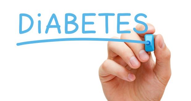 Diabetes: How Do I Know If I Have It?